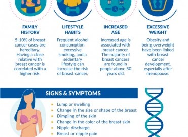 Erkek Kısırlığında Yeni Tanı Yöntemleri: Genetik Testler ve Ötesi